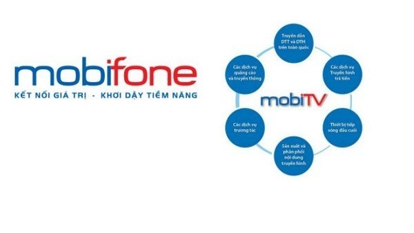 Dịch vụ Mobitv của Mobifone 