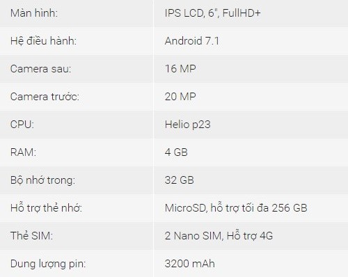Thông số kỹ thuật, cấu hình của Oppo F5