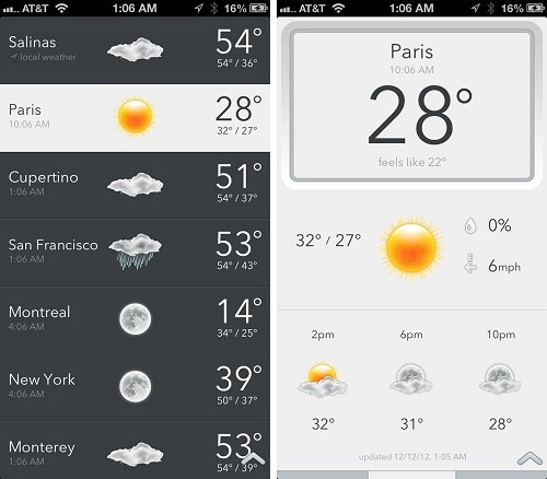 Phần mềm đo nhiệt độ thời tiết cho iPhone Today Weather
