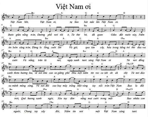 Tìm hiểu Việt Nam Ơi lyrics
