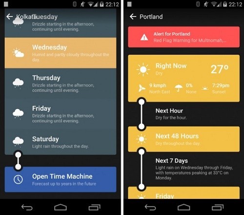 Weather Timeline – Một trong những ứng dụng hay cho Android về thời tiết