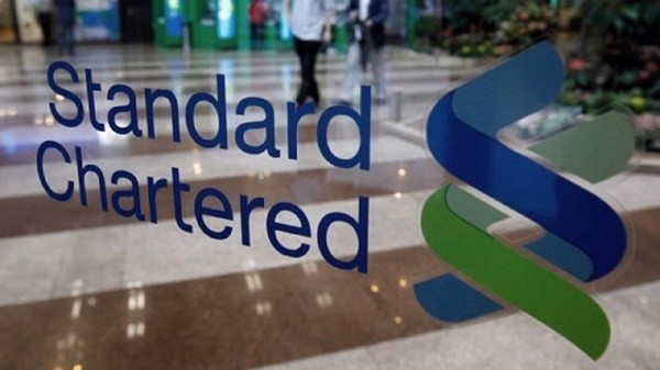 Số điện thoại ngân hàng Standard Chartered là gì?